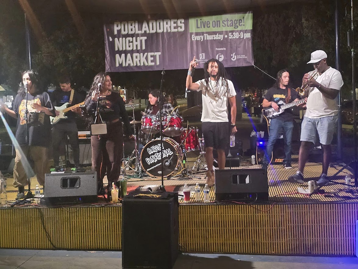 Barely Funktional band